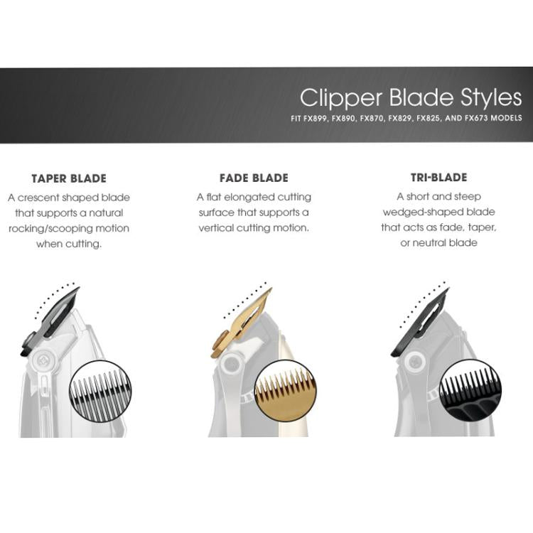 Clipper blade styles diagram showing taper, fade, and tri-blade heads