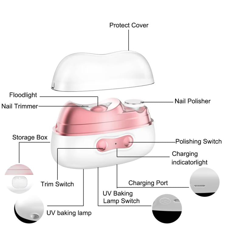 4-in-1 electric nail care kit parts: UV baking lamp, nail trimmer, polisher, charging port