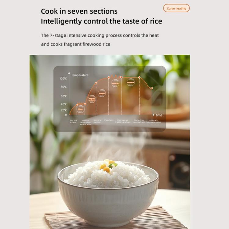Bowl of cooked rice near rice cooker on-screen cooking guide graphic
