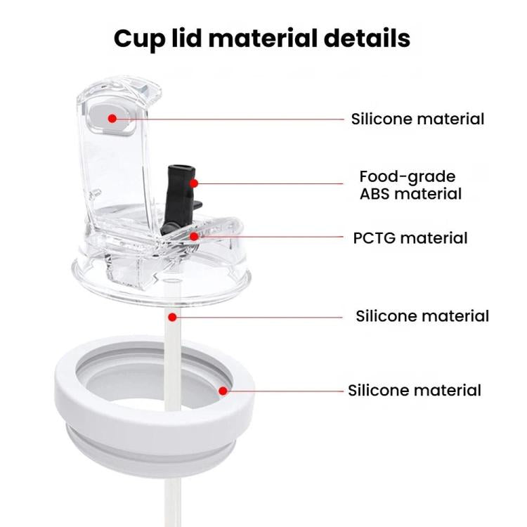 Cup lid material detail showing clear body with silicone and ABS components