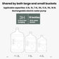 Water dispenser pump capacity chart with bottle size examples and 3-hour charging info
