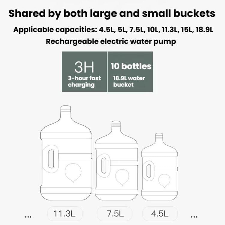 Water dispenser pump capacity chart with bottle size examples and 3-hour charging info