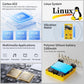 Yellow clamshell handheld retro game console with exposed internal component mockup
