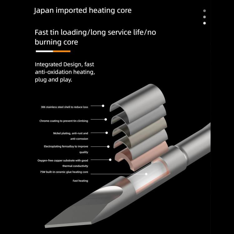 Soldering iron heating tip assembly with metal core elements
