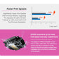 DTF printer speed comparison infographic with chart and industrial print head illustration.