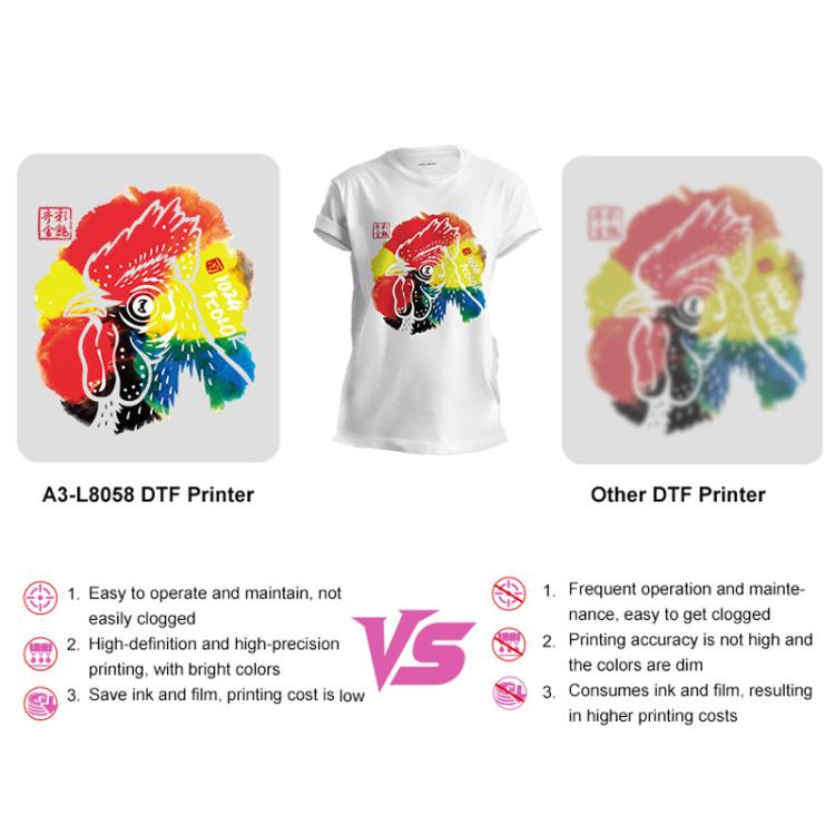 DTF printing comparison graphic with colorful design shirts on a white background.