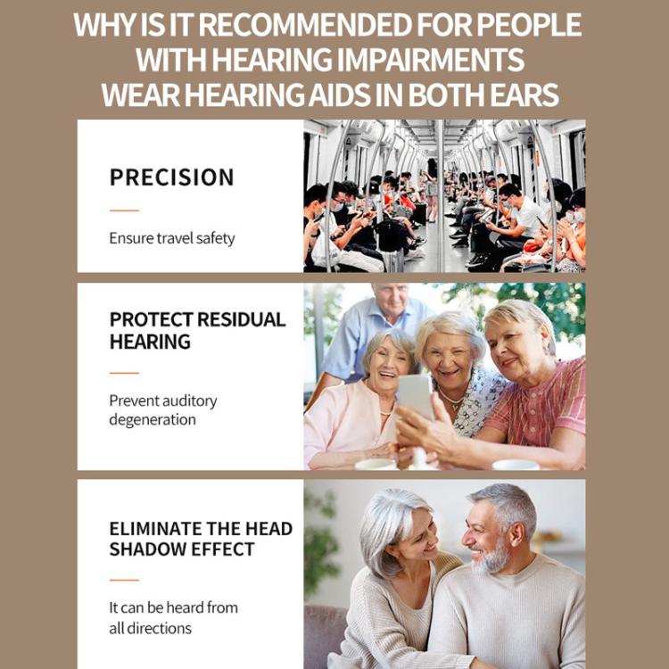 Hearing aid headphones infographic showing safety and wear scenarios with people photos