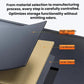 KABULUN Car Hanging Storage Bags For Driver And Passenger Seats