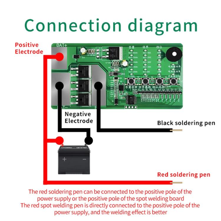 Green spot welder connection diagram showing red positive and black negative electrode wiring