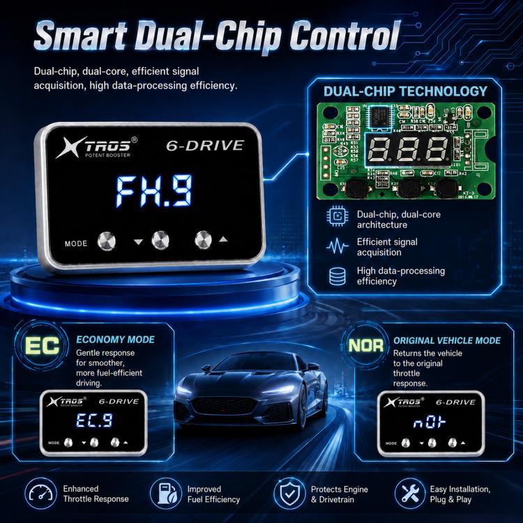 Smart dual-chip electronic throttle controller with blue FX.9 display and mode buttons