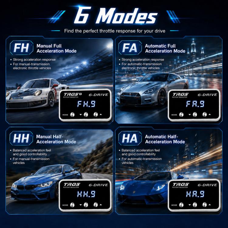 Electronic throttle controller unit showing blue FX.9 on display with multiple mode buttons