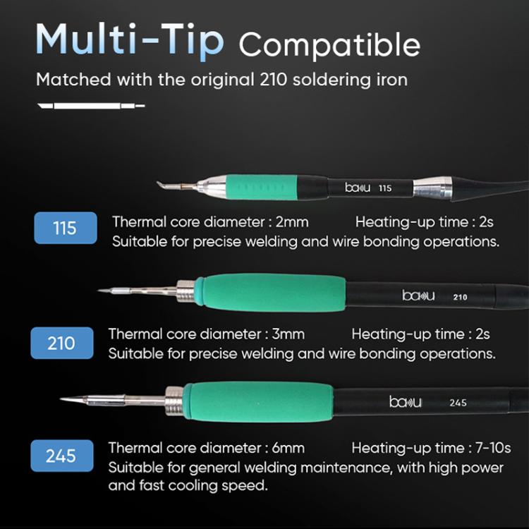 Multi-tip compatible soldering iron set with three metal tips on green handles