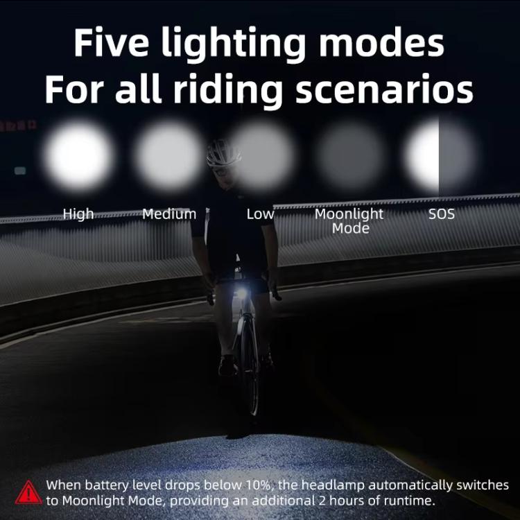 Bike headlight with multiple lighting modes display