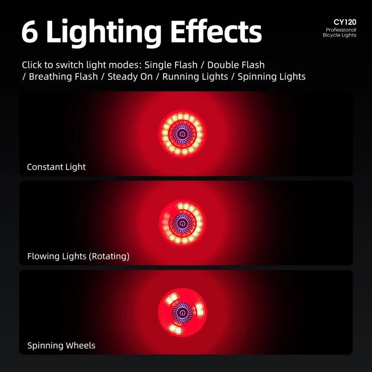 Bicycle rear light showing a red LED mode display in the circular lens