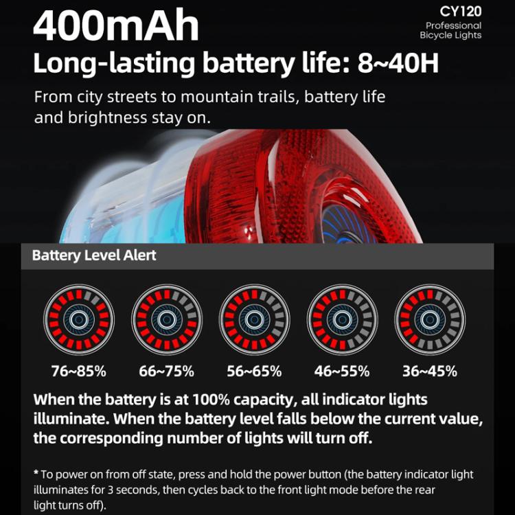 Red bicycle rear light with visible battery indicator bar and level icons