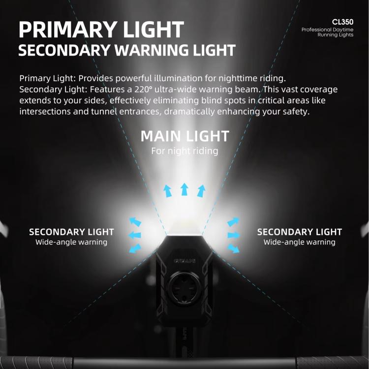 Cycling light with main center beam and side warning light coverage, black