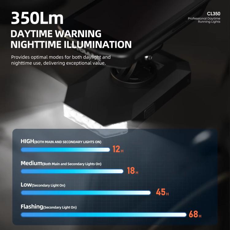 Daytime warning bike light on mount with bright front illumination, black
