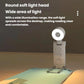 Mini USB clip-on LED bookmark lamp with wide soft ring head, light-gray body and clip.