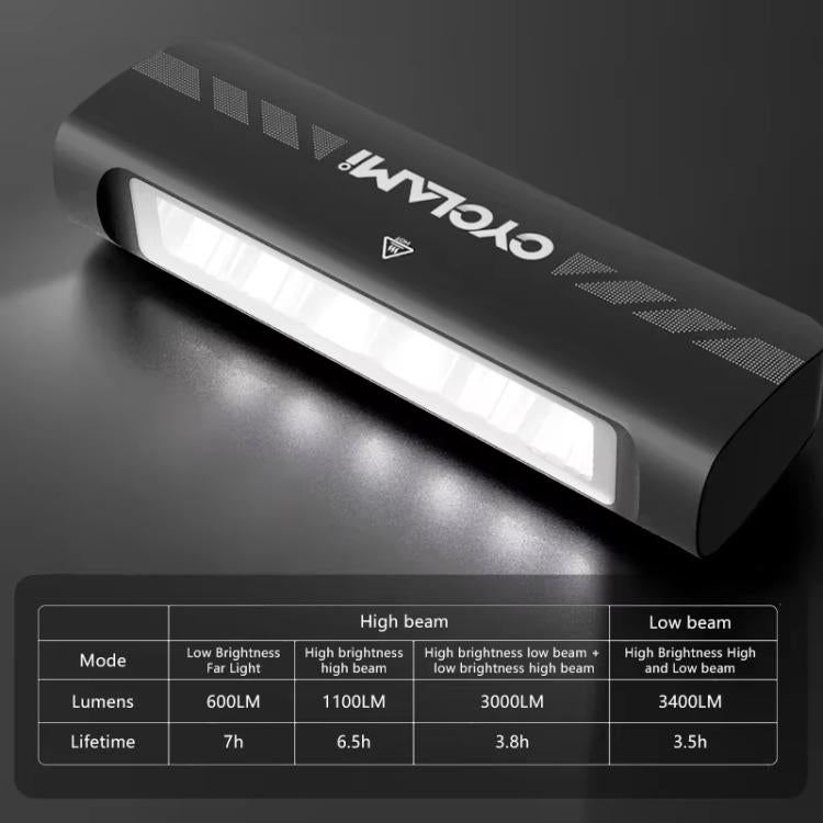 Rechargeable bike front light with side view of white LED strip in dark housing