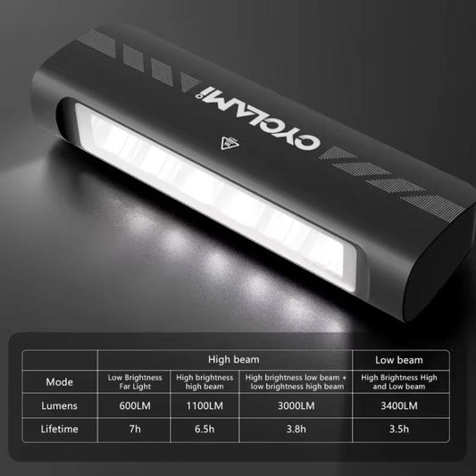 Night Cycling Headlamp High-Intensity Rechargeable Mountain Bike Front Light, CYC3000