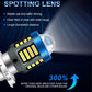 Motorcycle LED High-brightness Lens Headlight, H4, BA20D, P15D