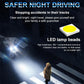 Motorcycle LED High-brightness Lens Headlight, H4, BA20D, P15D