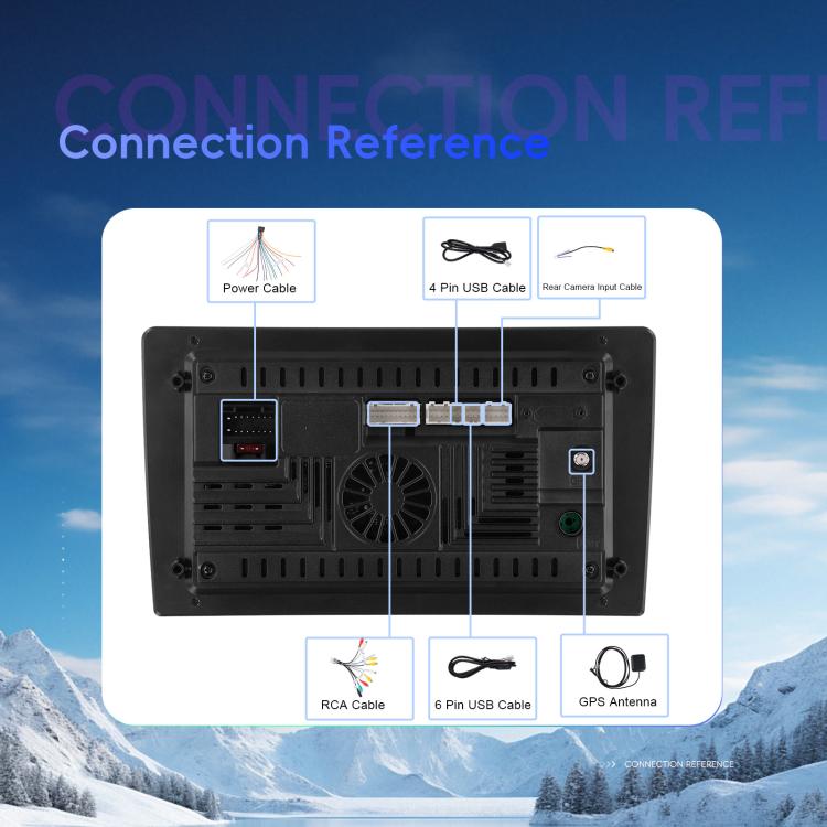 Android car stereo back panel with power, USB, GPS antenna, and RCA ports
