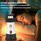 290ml Lighthouse-Shaped Humidifier Mini Compact Home Quiet Mist Diffuser