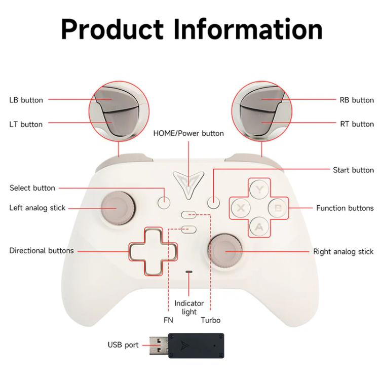 White wireless gamepad front layout with buttons, D-pad, sticks, and indicator light