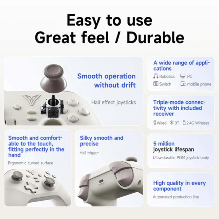 White controller with textured thumbsticks, D-pad cross, and smooth shoulder triggers
