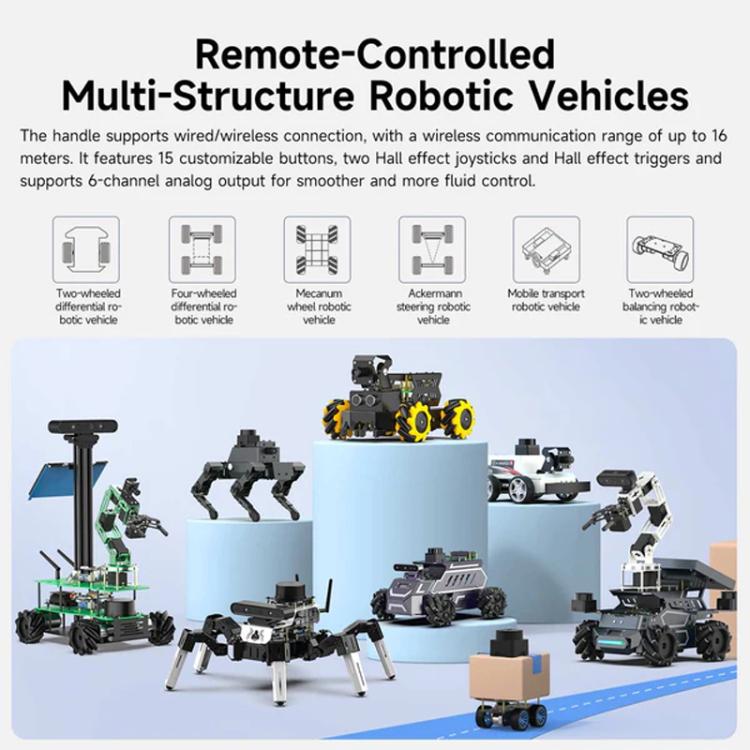 White gamepad controller with thumbsticks and action buttons next to robotics models