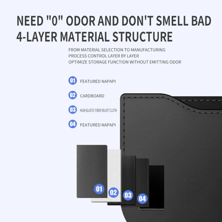 Car storage net bag materials diagram with layered construction shown in cross-section.