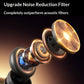 Black noise reduction sleep earplugs with glowing acoustic filter discs