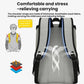 Gray insulated daypack with padded shoulder straps and front zipper pocket.