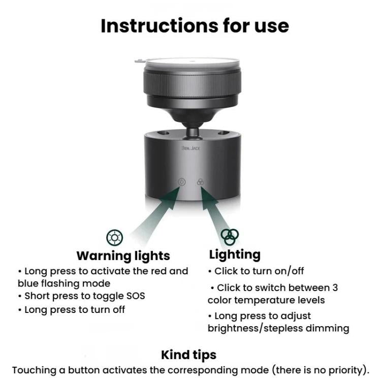 BEN.JACK car reading light with top control buttons for lighting modes
