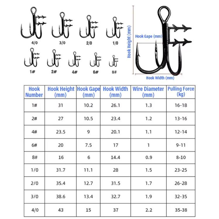 Treble hook size chart with multiple black hook designs and dimensions