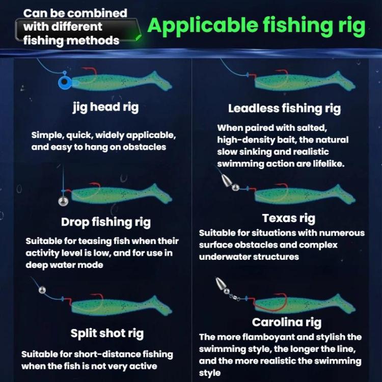 Assorted green swimbait lures shown with multiple fishing rig hook setups