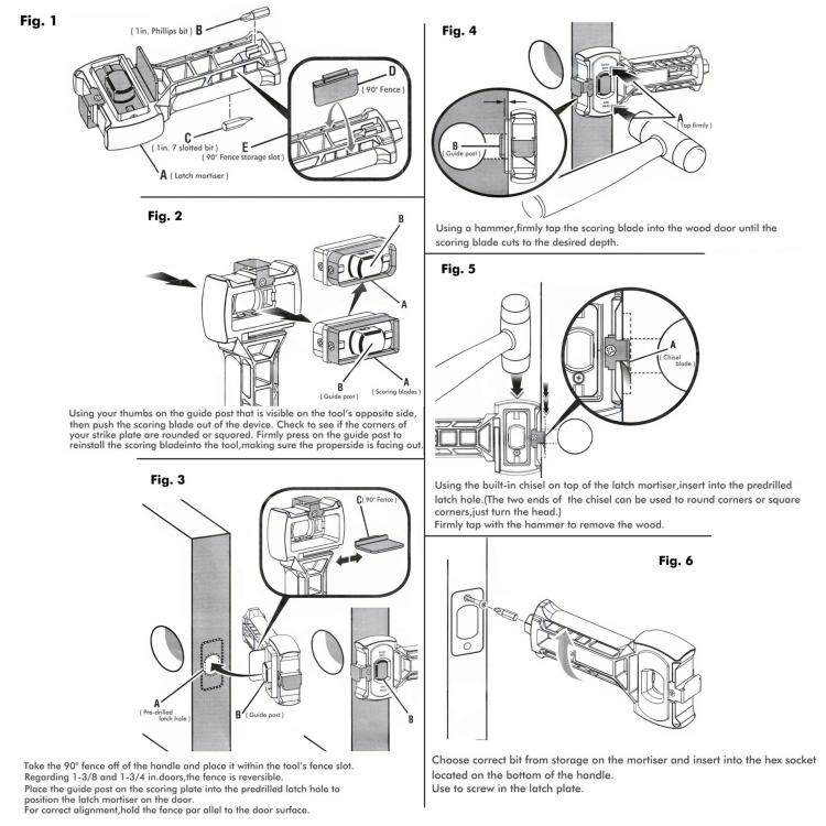 Illustrated door latch installation chisel tool set diagram with step-by-step parts
