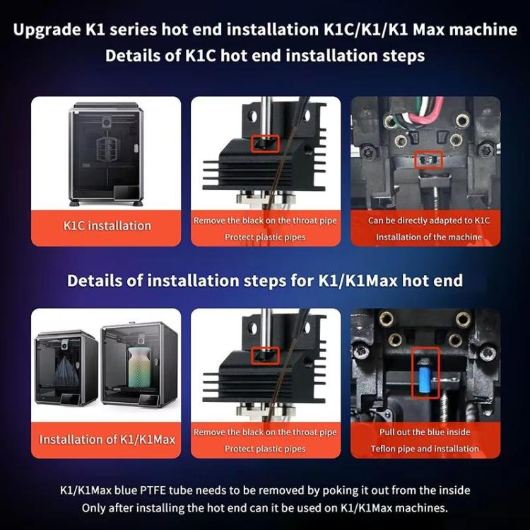 Hot end installation steps graphic with machine front view and wiring insertion diagram