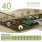F600 wired electric dog fence coverage chart showing up to 40 acres and AWG 20 wire