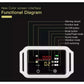 Dog training collar with bright color screen interface on gray fabric strap, front view.