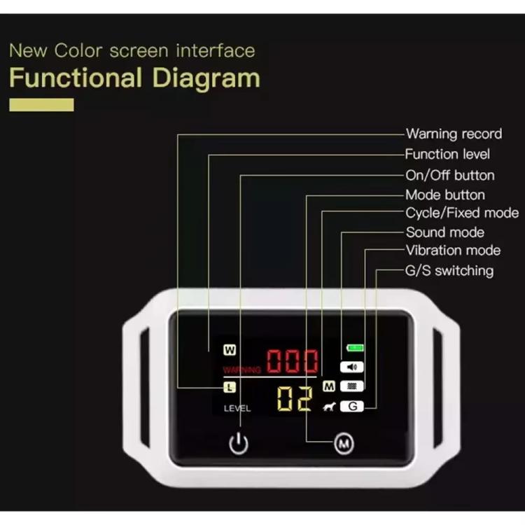 Dog training collar with bright color screen interface on gray fabric strap, front view.