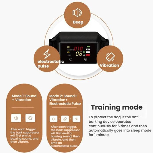 Anti-bark training collar showing mode icons on the front color screen