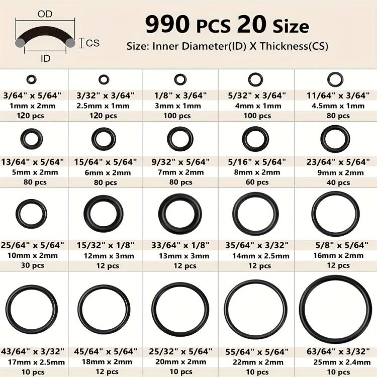 Metric NBR O-ring sealing rings chart with multiple size O-rings, black