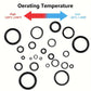 Black NBR O-ring sealing rings shown in assorted sizes on white background