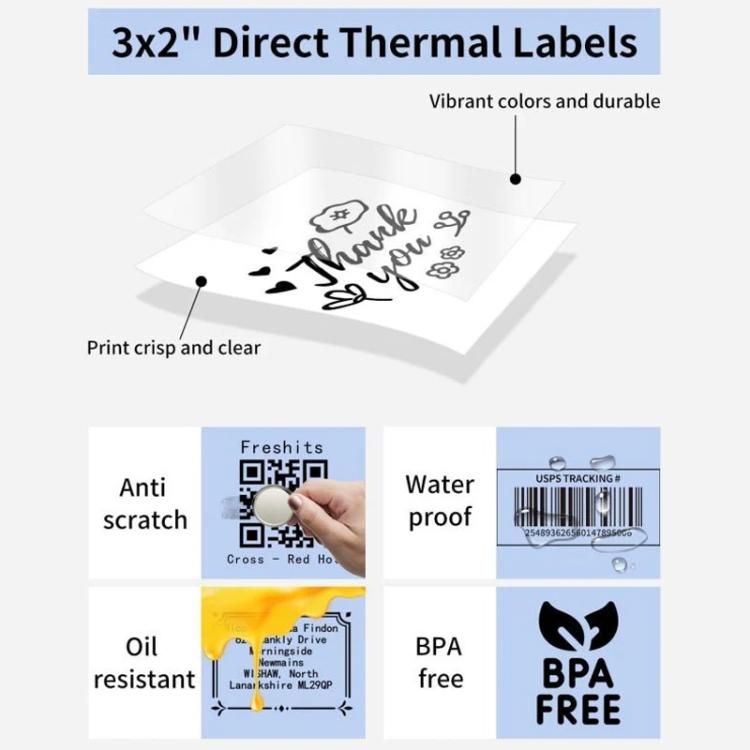Direct thermal shipping labels infographic showing vibrant colors and print clarity features