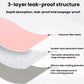 insular Waterproof Car Seat Protector Pad for Child Safety Seat