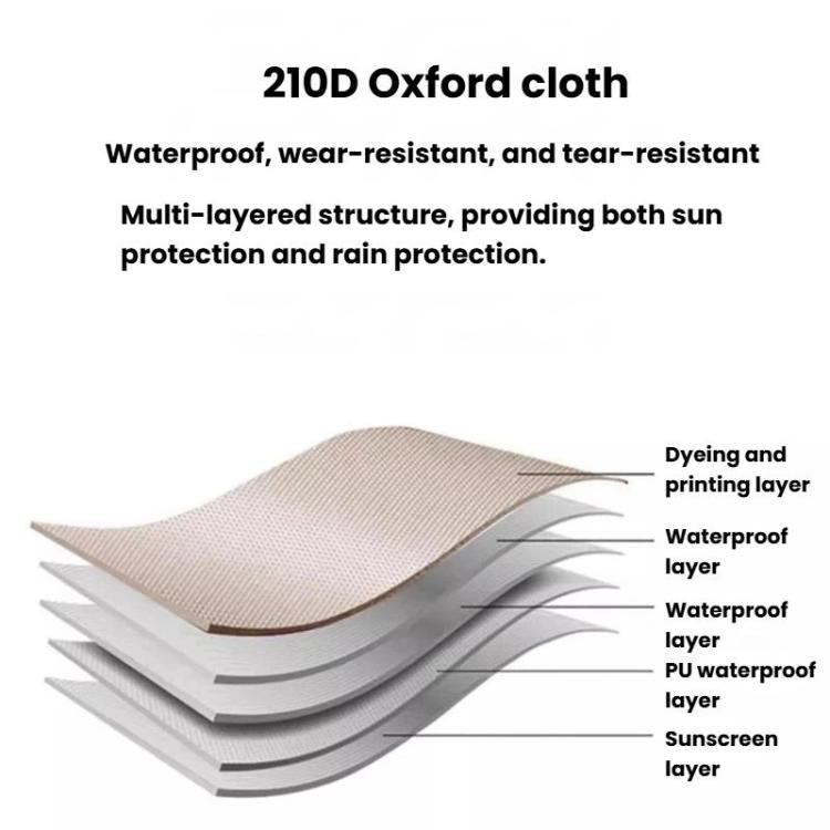 Portable folding sun and rain shelter tent fabric layers diagram with waterproof oxford cloth