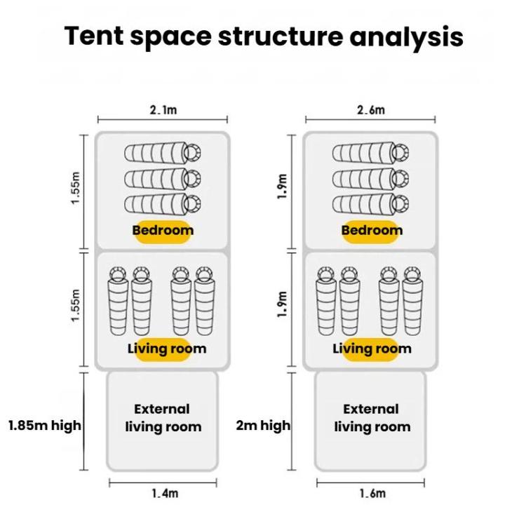 Portable folding sun and rain shelter tent layout diagram with bedroom and living room zones
