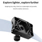 Portable digital eyepiece camera adapter with lens and clip-style eyepiece mount